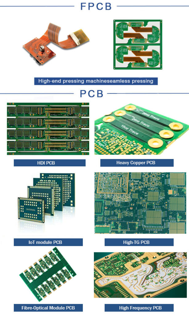 PCB introduce